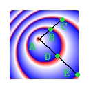 image showing the
 distance AB=BC, and AD=DE